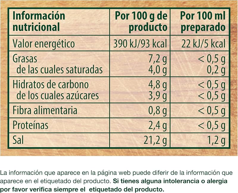 - Cacitos de caldo pollo, 112g, pack de 8 — foto 2 de 5