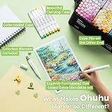 Ohuhu 216-Color Brush Markers Honolulu Alcohol Dual Tips Refillable Ink view 8