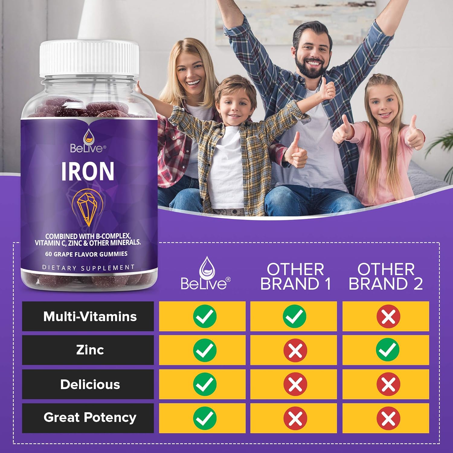 Iron Gummies with Vitamin C & A, Vitamins B Complex, Zinc, Multivitamin for Kids and Adults - Ideal for Sensitive Stomachs - Non-Constipating - 60 Vegan Chewable Gummy: Health & Personal Care