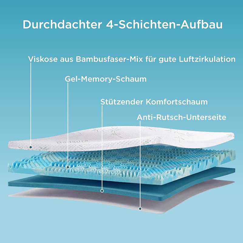 Matratzen Topper 90x200cm H2/H3 - Atmungsaktiver Bambusbezug 7 cm