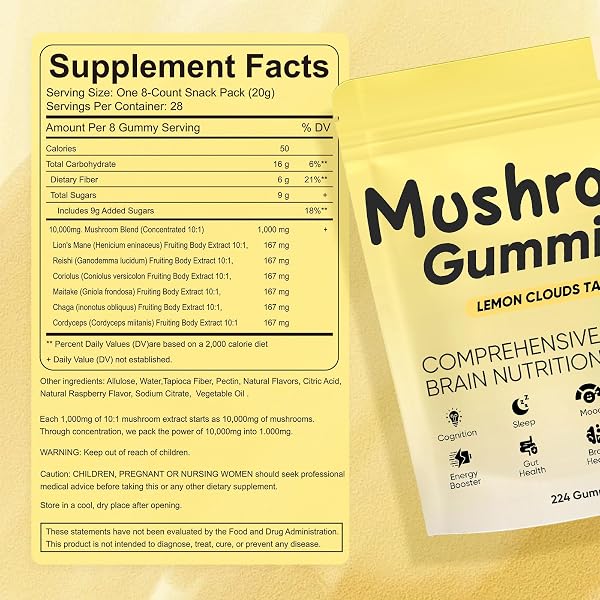 REYUQU LIONS MANE MUSHROOM GUMMIES – 10,000 MG ADAPTOGENIC MUSHROOM COMPLEX PER SERVING, VEGAN, LOW SUGAR/SUGAR-FREE, BRAIN & FOCUS SUPPORT SUPPLEMENT, 28 DAILY SACHETS