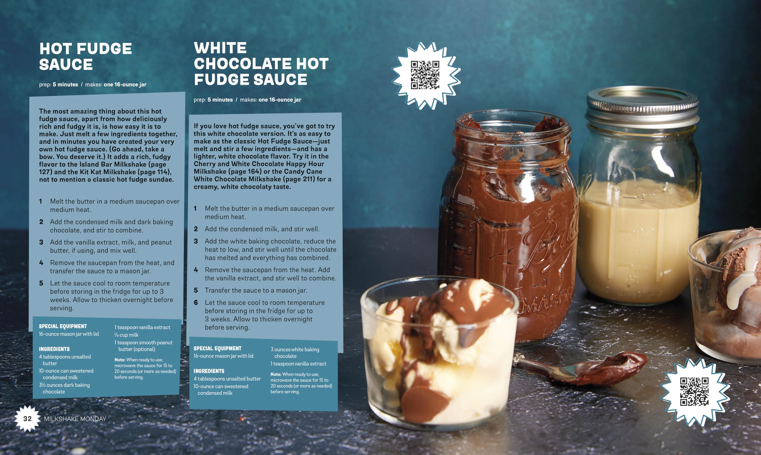 Milkshake Monday: 80+ Frosty Treats to Make Any Day Special: A Cookbook
