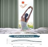PONY DANCE Sage Green Thermal Blackout Curtains 2 Panels 46x45 Pencil Pleat view 3