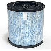 Nispira MJ002h -RF Filter Replacement For Pomoron Air Purifier MJ002H MGK21J02 Removes Smoke Chemical VOCs Odor 3-in1 Activated Carbon, 1 Pack