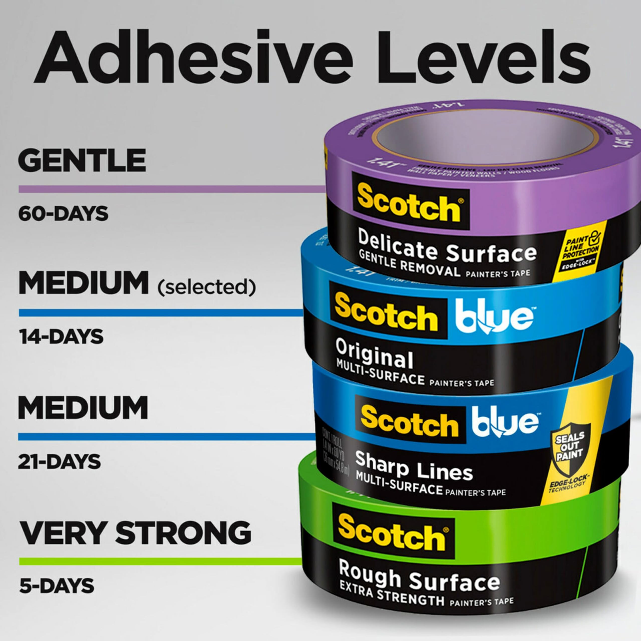 ScotchBlue Original Multi-Surface Painters Tape, 1.5 Inch Wide (1.41 In. x 60 Yds) 4 Rolls, Blue Paint Tape Protects Surfaces and Removes Easily, Masking Tape for Indoor and Outdoor Use (2090-36EP4)