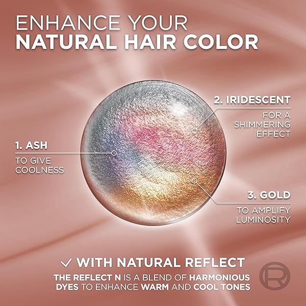 L’OREAL PARIS EXCELLENCE UNIVERSAL NUDES PERMANENT HAIR COLOR, AMMONIA FREE HAIR DYE FOR GRAY HAIR COVERAGE, 6N NATURAL LIGHT BROWN, 1 HAIR DYE KIT