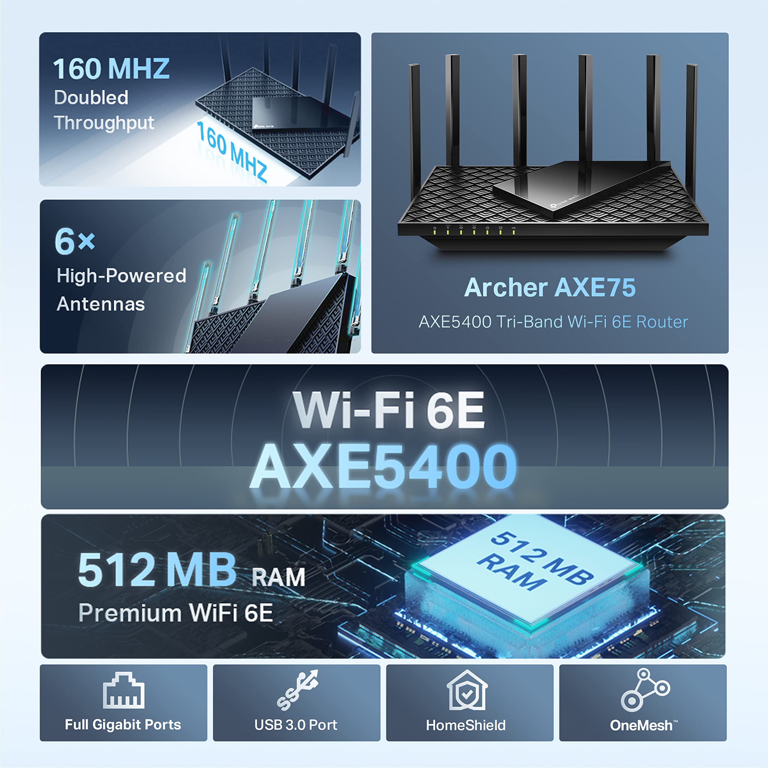 TP-Link Archer AXE75 AXE5400Mbps WiFi 6E Router Tri-Band, Gigabit Ethernet Ports, USB 3.0, WiFi Booster, 512MB RAM, OneMesh, WPA3, Ideal for Gaming, HomeShield, Compatible with Alexa