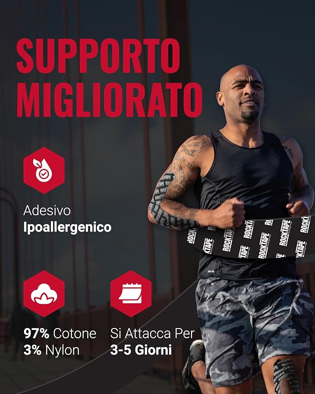Kinesiology Tape Standard – Supporto Muscolare