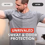 SweatBlock Clinical Strength Antiperspirant Wipes 20 Pack Men Women Teens view 4