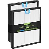 Vital 100S-P Replacement Filter Compatible with LEVOIT Vital 100S and 100S-P Air Purifier, Vital 100S Filter for Home Air Purifier, Vital 100S-RF, LRF-V102-WUS, 2PACK