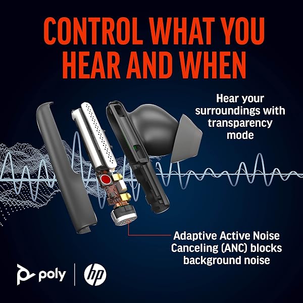 POLY VOYAGER FREE 60+, RETAIL, USB-A, USB A/C ADAPTER, BLACK, WW