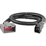 Curt Manufacturing 51110 Venturer Brake Control, Brake ... curt wiring harness canada 