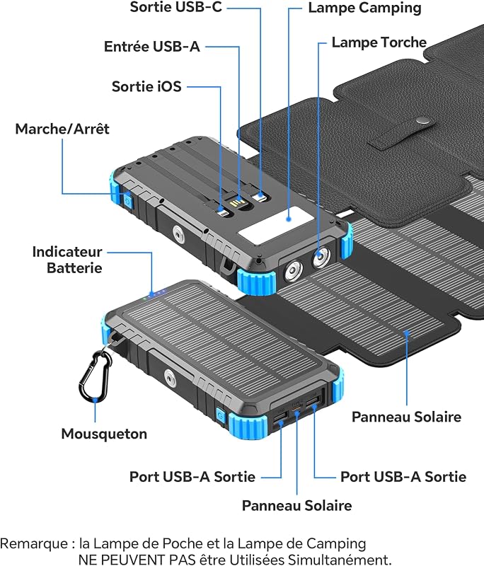 Batterie Externe Solaire 20000mAh avec 4 Panneaux Solaires & 3 Câbles — photo 8 sur 8
