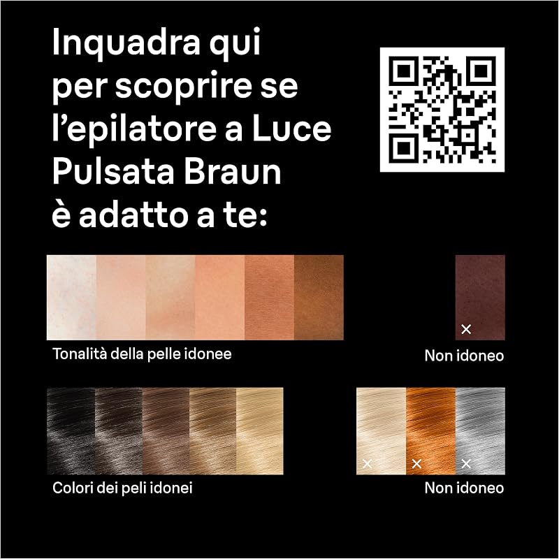 Silk·Expert pro 5 Epilatore Luce Pulsata, Testina, Rasoio, PL5110 Oro