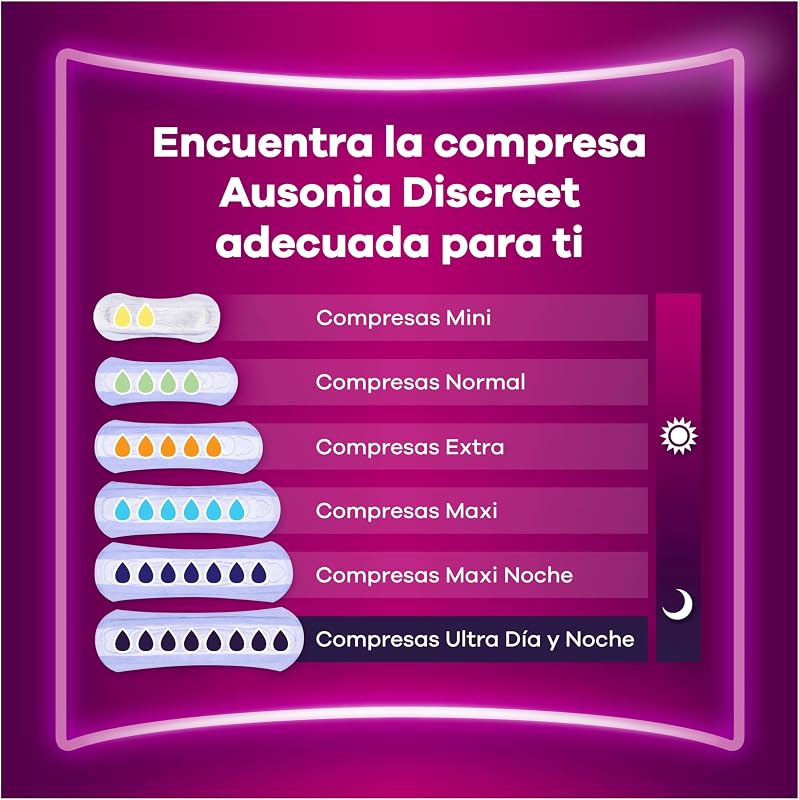 Discreet Compresas Incontinencia Mujer, Normal, 72 unidades