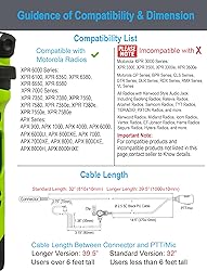 commountain APX 6000 XPR 7550e Earpiece w/Mic