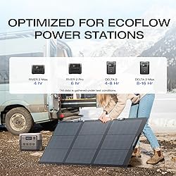 EF ECOFLOW 160 Watt Portable Solar Panel for Power