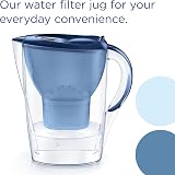 BRITA Marella Water Filter Jug Blue 2.4L Starter Pack 3x MAXTRA PRO view 2