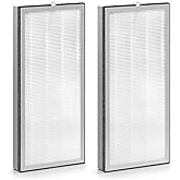 Facecool Replacement Filter Compatible with 40 Series Air Purifier, 3 in 1 with Pre-Filter, H13 HEPA and Activated Carbon(2 Pack)