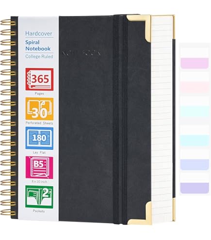 セイントテールノート メモ帳7点セット Amazon.com : Censen 10 Pack 500 Sheets To Do List Notes