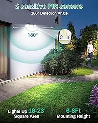 HAARAY Solar Light Outdoor Waterproof Motion Sensor
