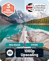 Oakcastle DVD100 Compact DVD Player Multi Region 1080p Upscale HDMI view 3