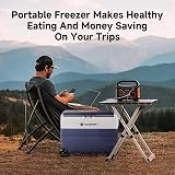 AAOBOSI 60L Dual Zone Car Fridge Portable Freezer 12/24V 100-240V WIFI view 6