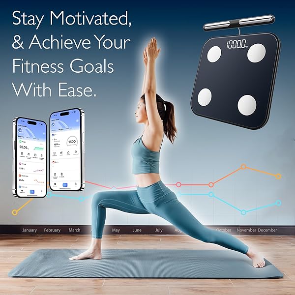 THE BODY SMART SCALE: 8-ELECTRODE HEALTH POD SCALE WITH 40+ MEASUREMENTS INCLUDING WEIGHT, FAT, BMI, MUSCLE MASS – FULL BODY COMPOSITION, 400 LBS LIMIT, 4XAAA BATTERIES INCLUDED