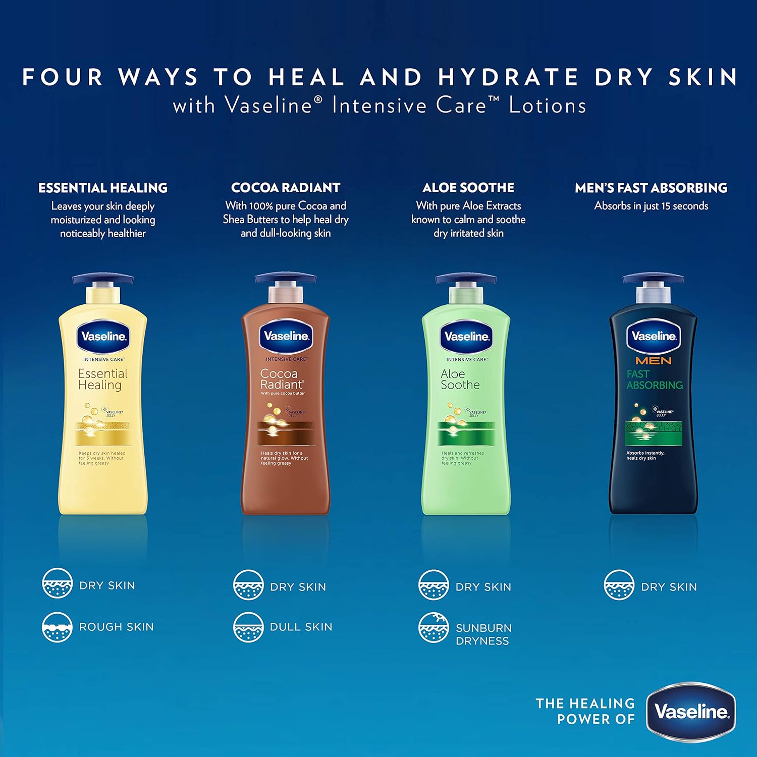 Vaseline Intensive Care Body Lotion For Dry Skin Essential Healing Clinically Proven to Moisturize Deeply With One Application 20.3 oz 3 count: Beauty