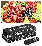 avedio Links 2x2 HDMI Video Wall
