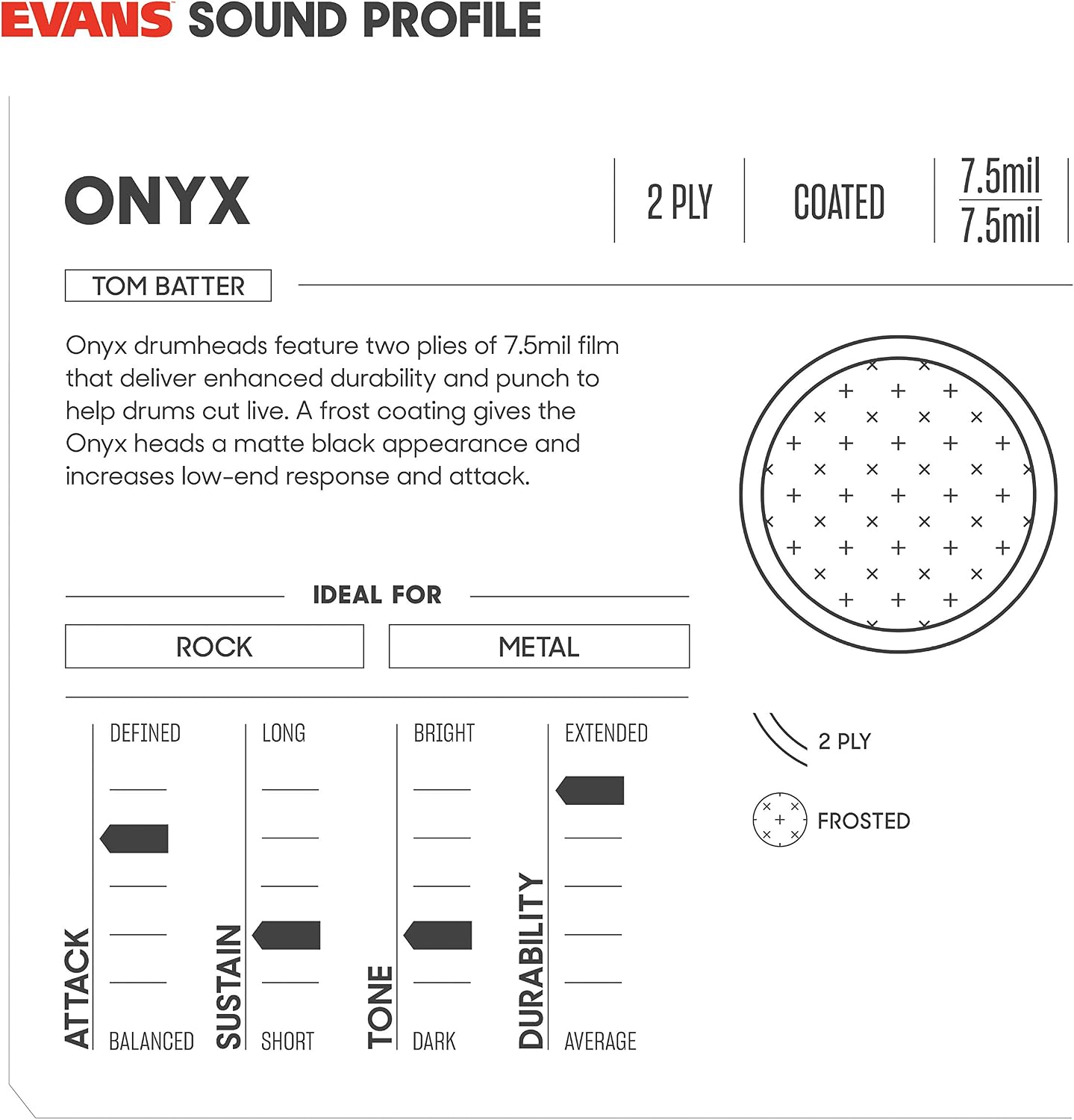Evans Drum Heads - Onyx 2-Ply Tompack Coated, Standard (12, 13, 16 Inch), Black - Image 4