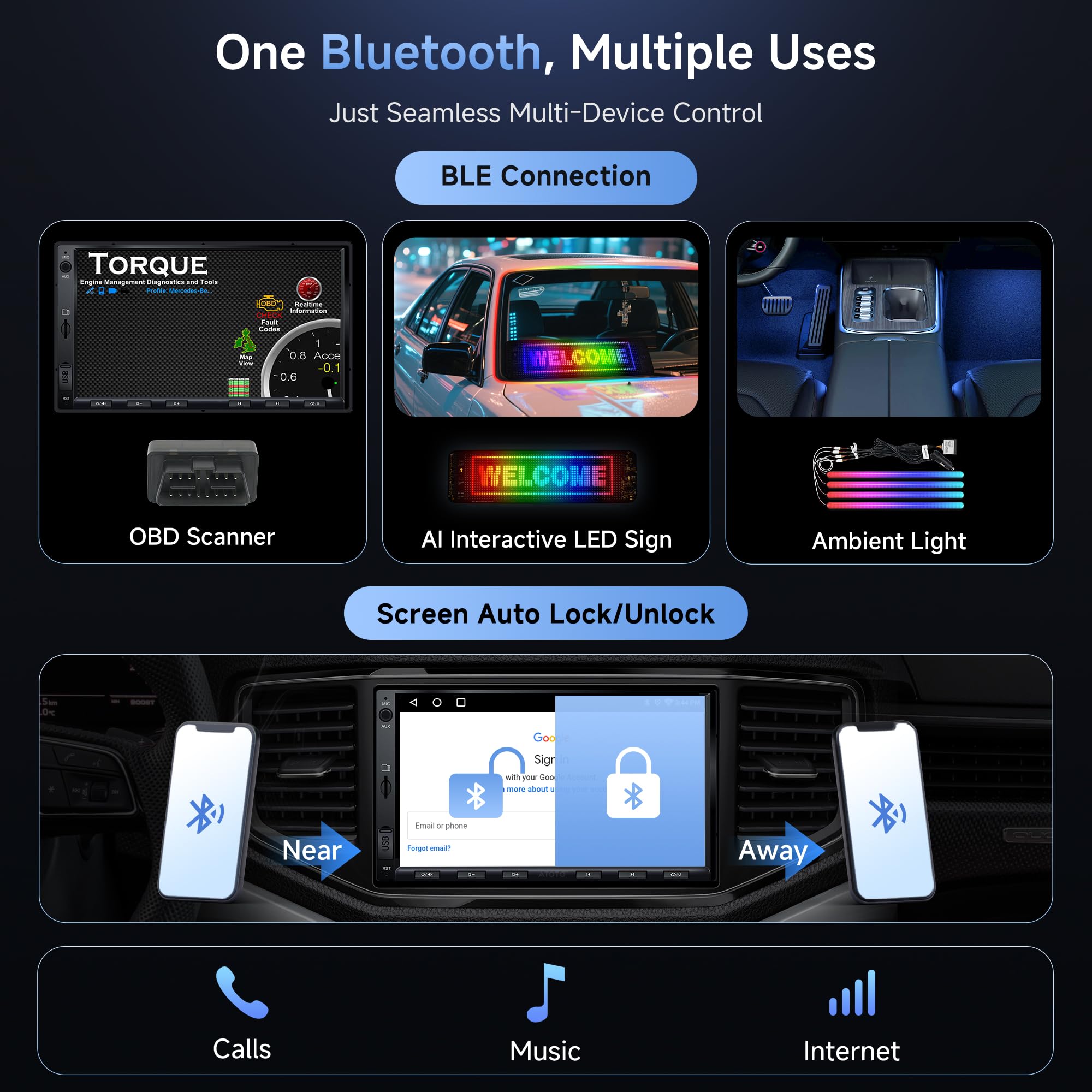 ATOTO A5L 7inch Android Double DIN Car Stereo, Wireless CarPlay & Android Auto, Wi-Fi/Bluetooth/USB Tethering, 2G+32G Touchscreen Car Radio, Backup Camera, MirrorLink, DSP/FM/AM/SWC, AI&GPS Tracking