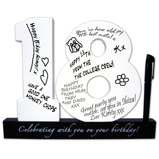 18. Geburtstag - Signature Numbers