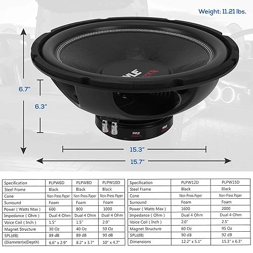 Pyle Car Vehicle Subwoofer Audio Speaker 15inch Non-Pressed - Main Image