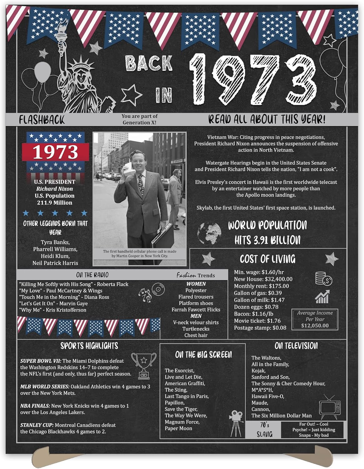 Wall Décor - 50th Birthday Party Gifts - 50 Years Old Anniversary Poster for Men or Women. Back In 1973 Party Supplies. Birthday or Wedding Gift Ideas for Home Wall Decorations. Born 50 Years ago Card 11x14 In