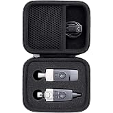 co2CREA Case for Xvive U3 U3C Microphone System Transmitter and Receiver | Travel Protection, Soft Anti-Static Lining, Hard EVA Shell, Shockproof Dustproof Water Resistant