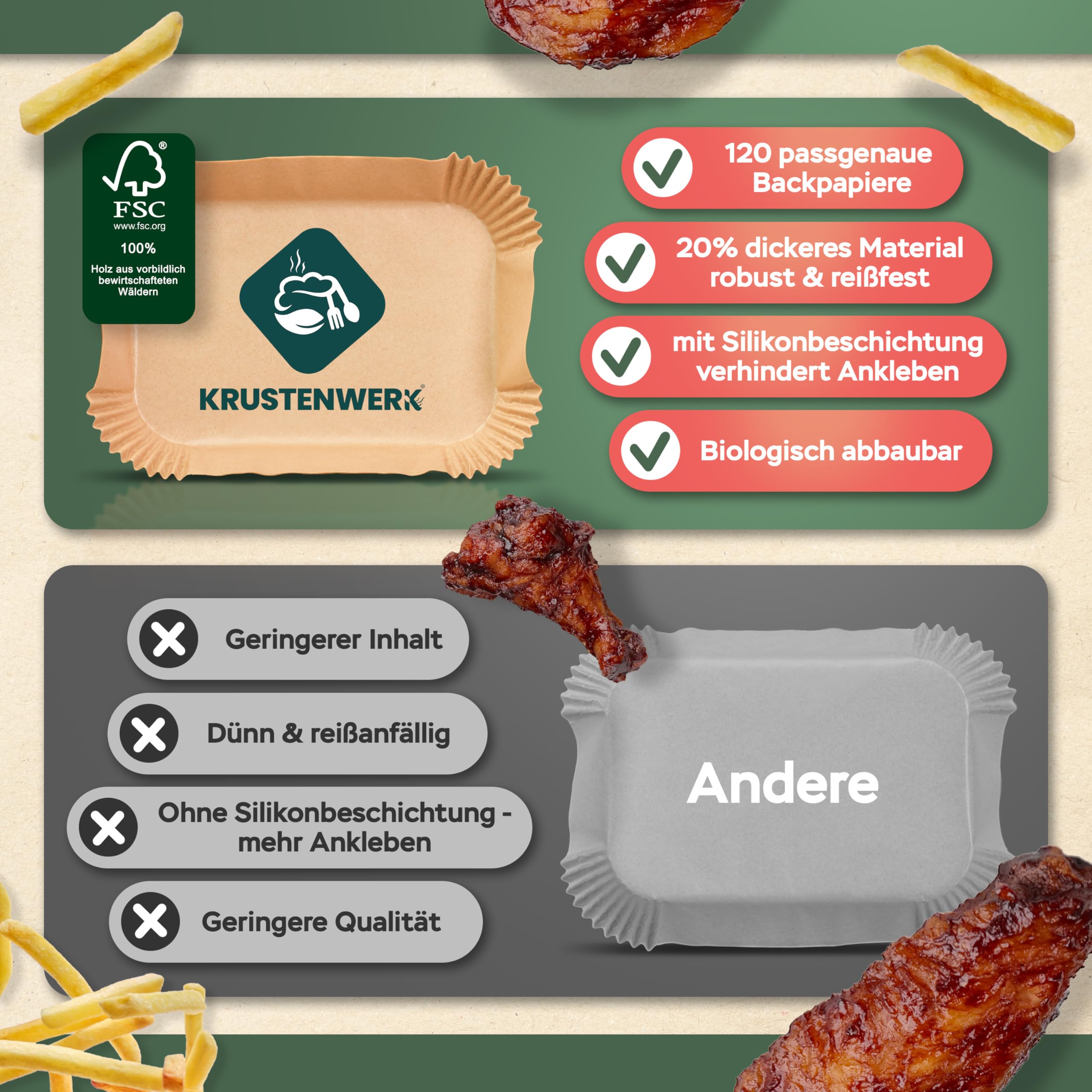 KRUSTENWERK® 120 Stück Backpapier für Heißluftfritteuse Ninja 20,5x14cm | Airfryer Backpapier für Ninja Double Stack XL & AF300EU AF400EU SL400EU und weiteren Dual Zone Air Fryer | FSC Siegel 5