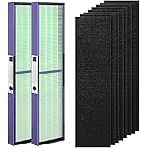 FLT4850PT HEPA Filter B Replacement with Pet Pure Treatment for Germ Guardian C4900 AC4825 AC4850PT CDAP4500 AC4300 and More with 8 Activated Carbon Pre-Filters