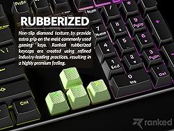 Ranked Rubber Keycap Set | Double Shot Translucent