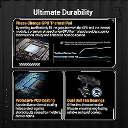 ASUS TUF Gaming GeForce RTX ™ 5080 16GB GDDR7 OC