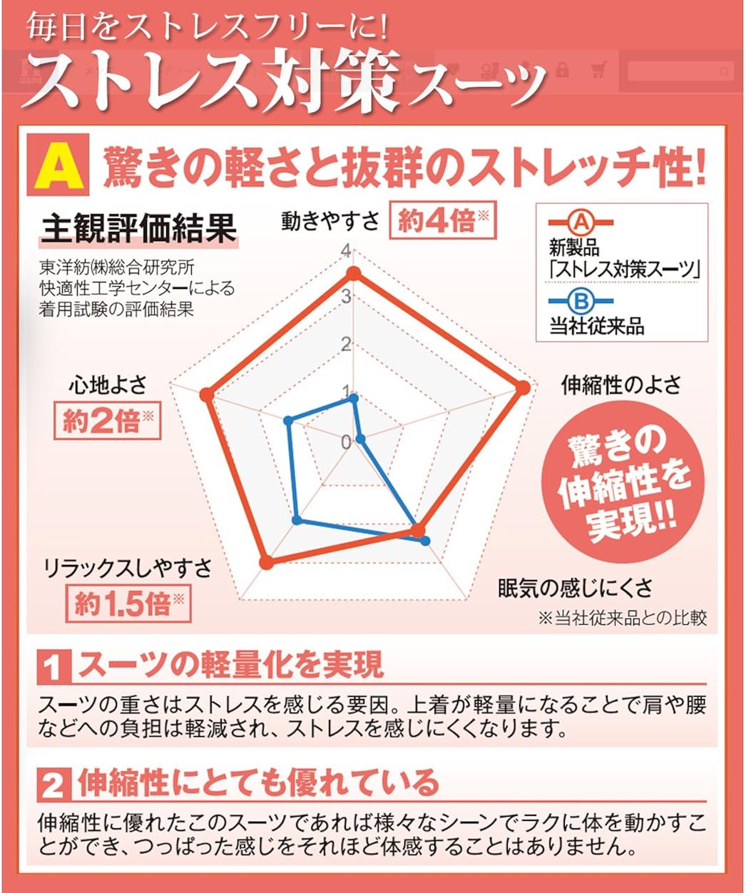 Amazon Co Jp はるやま Haruyama Phiten ストレス対策スーツ 上下ウォッシャブル2つボタンニットスーツ ブラック A6 服 ファッション小物