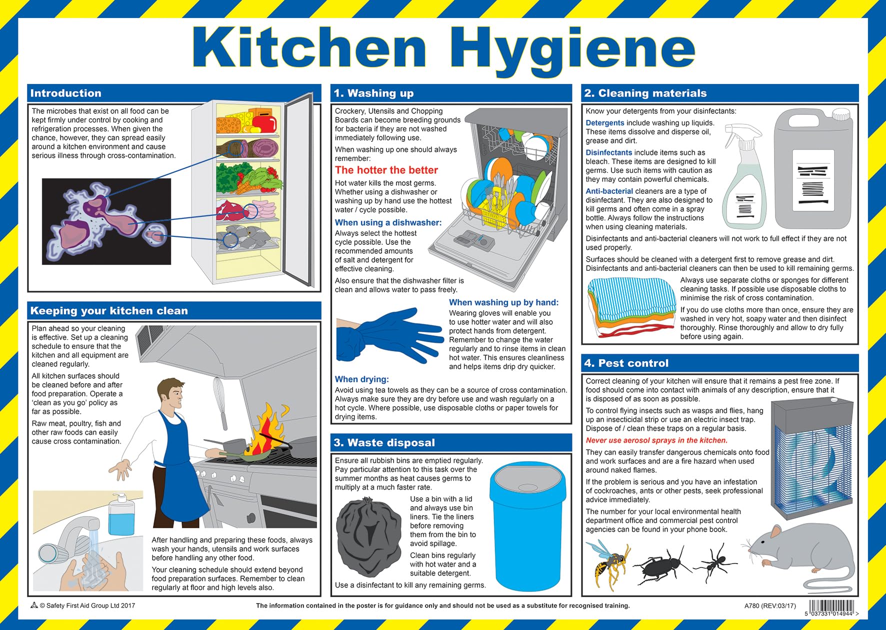 Safety First Aid Group Laminated Kitchen Hygiene Poster