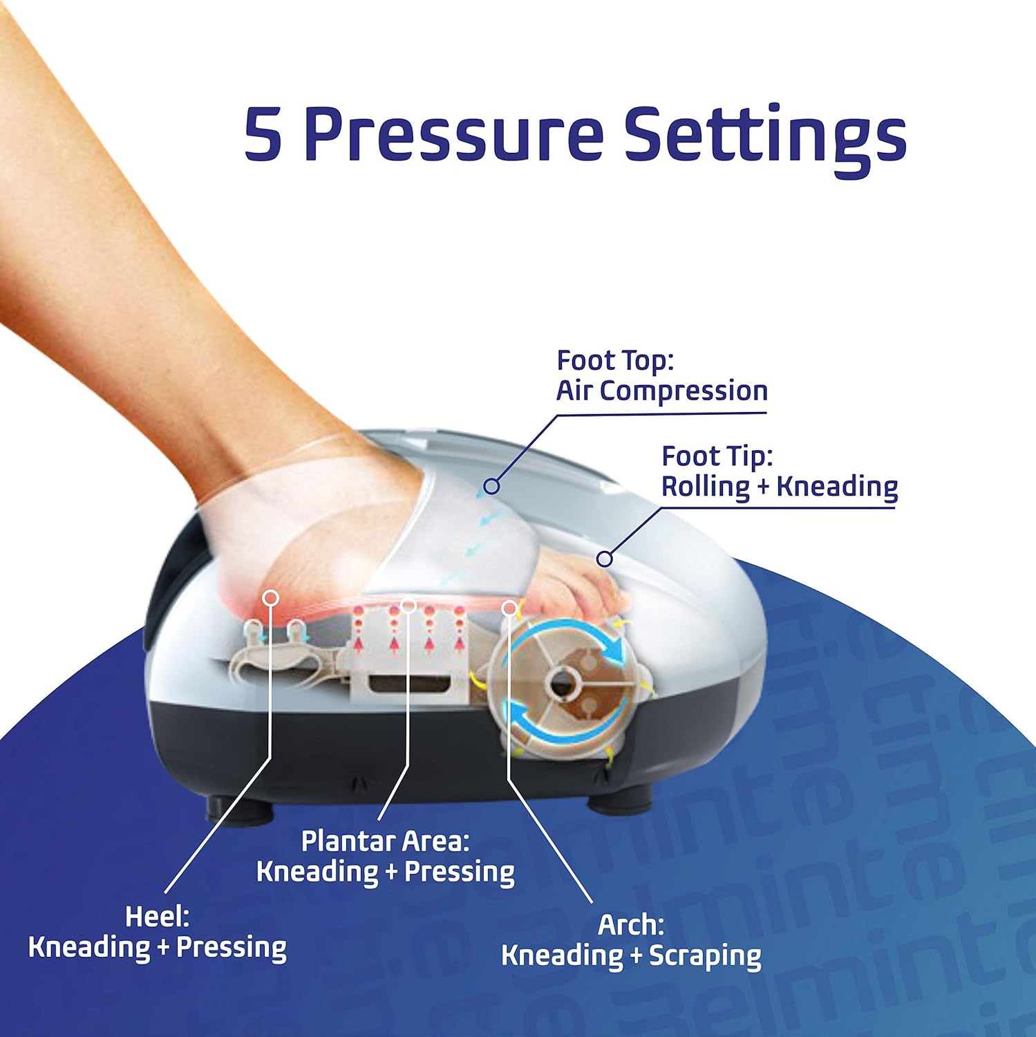 Belmint Shiatsu Foot Massager with Heat - Multi Setting Electric Feet Massager with Deep Kneading Massage Therapy and Air Compression - Delivers Relief for Tired Muscles and Plantar Fasciitis: Health & Personal Care