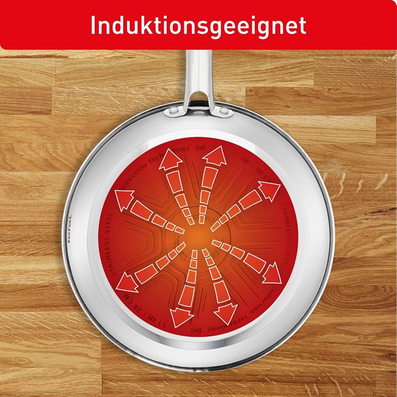 Duetto 3-teiliges Pfannenset 20,24 und 28cm, auch für Induktionsherde