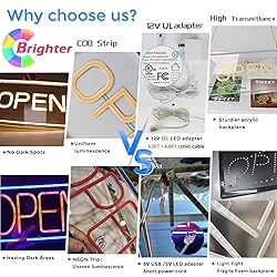ROLANCHE Open Signs for Business, 23"x 12" Large