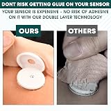 Recoverology Freestyle Libre 2 Sensor Covers Pack 30 with Reusable Hardshell view 5