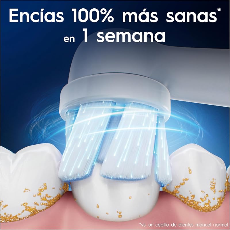 iO Gentle Care Cabezales de Recambio Originales, Blancos, Pack de 10