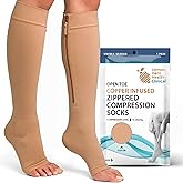 Lemon Hero Copper-Infused Open Toe Zippered Compression Socks 15-20mmHg | Toeless Knee High Compression Stockings for Women and Men | Provide Blood circulation Support and Varicose Vein Relief