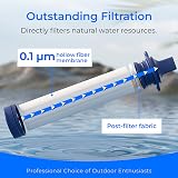 Waterdrop Water Filter Straw 0.1 Micron with Gravity Bag Blue Camping view 2