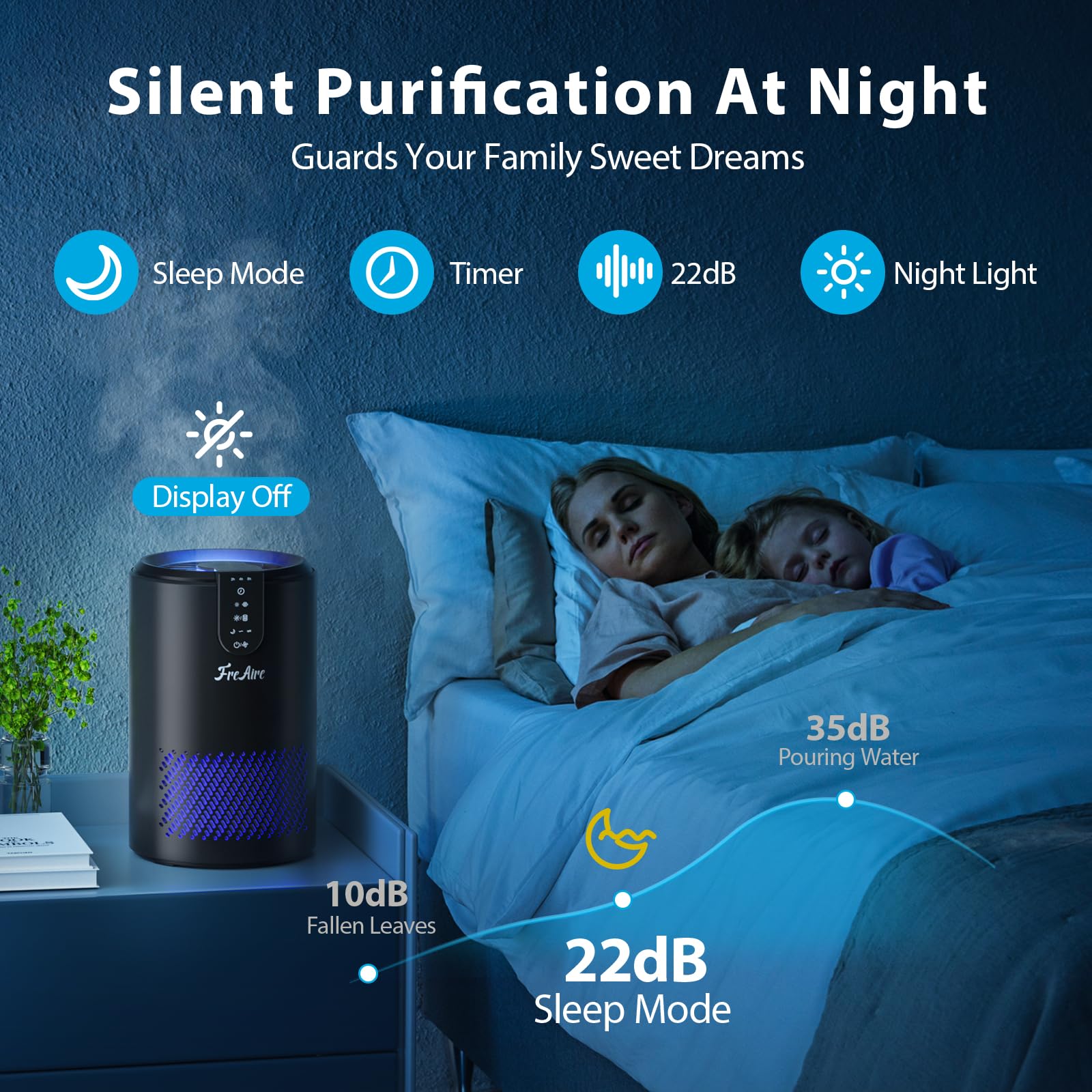 FreAire Air Purifiers for Home, Air Purifiers for Bedroom Up to 538 Ft²/h, Room Air Purifier with 3-in-1 Filter for Smoke Pet Dander Odors with Sleep Mode Timer Fragrance for Bedroom Office Kitchen - Image 5